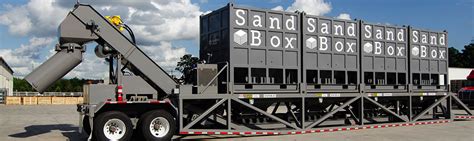 Is sandbox a container?