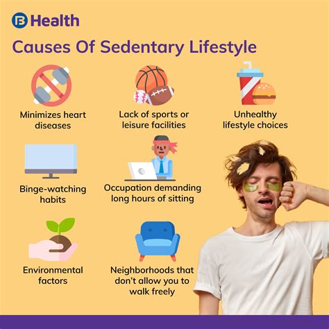 Is sedentary lifestyle reversible?