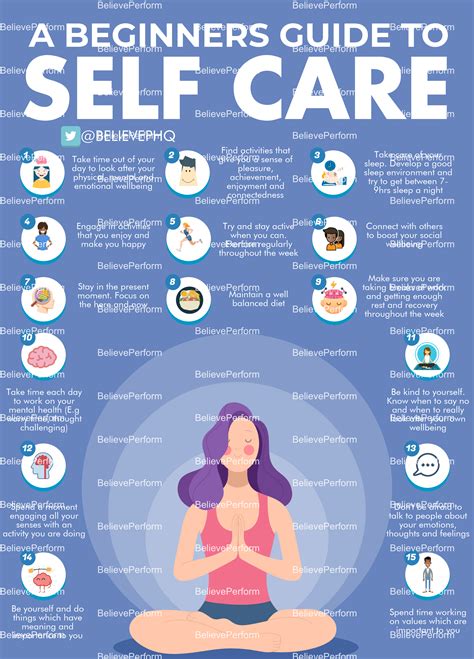 Is self-care psychological?