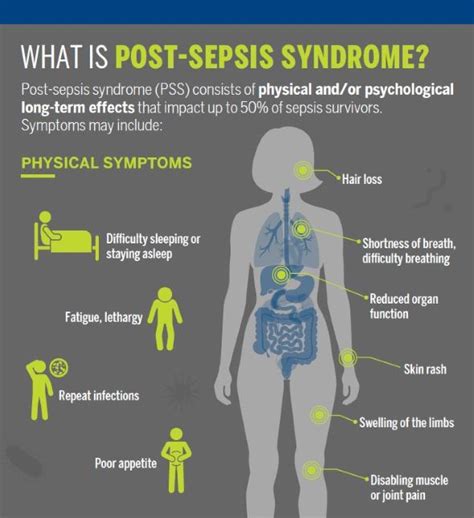 Is sepsis painful?