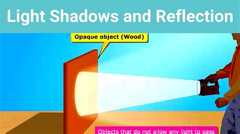 Is shadow an opaque object?