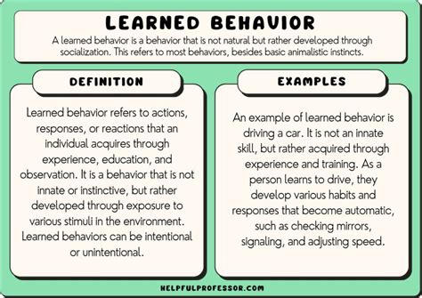 Is sharing a learned behavior?