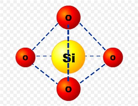 Is silicon dioxide an atom or ion?