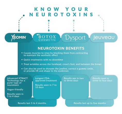 Is silicone a neurotoxin?