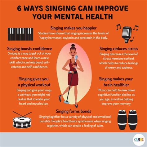 Is singing good for Mental Health?