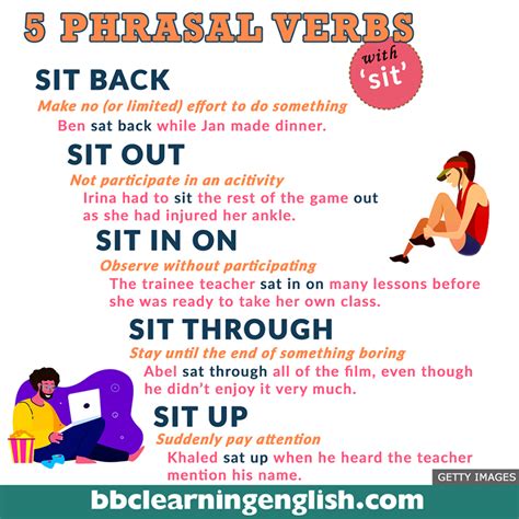 Is sit down a phrasal verb?