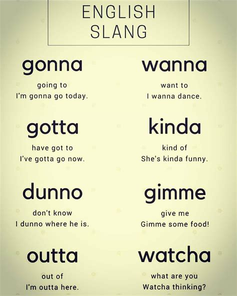 Is slang very informal?