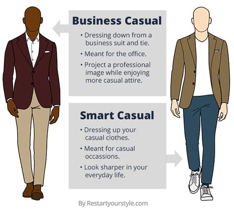 Is smart casual nicer than business casual?