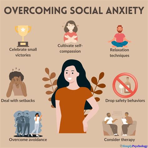 Is social anxiety normal?