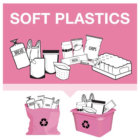 Is soft plastic easier to recycle than hard plastic?