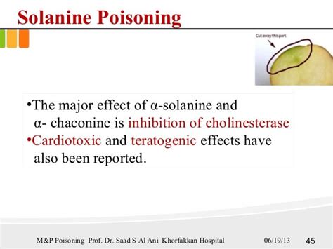 Is solanine a cyanide?
