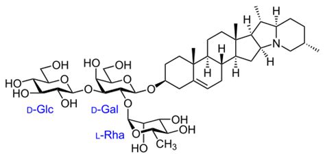 Is solanine removed by baking?