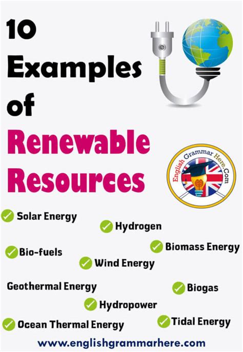Is soul a renewable resource?
