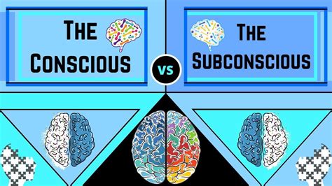 Is soul and subconscious mind same?