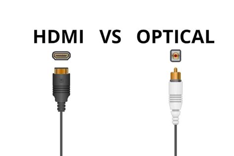Is sound better through optical or HDMI?