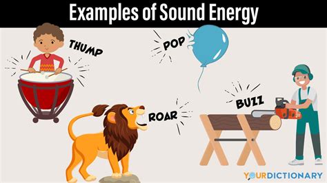 Is sound energy a real thing?