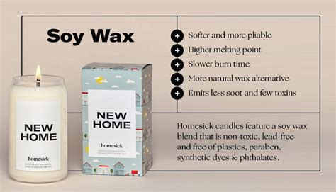 Is soy candle wax toxic?