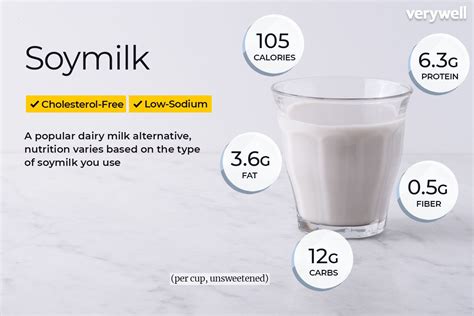 Is soy milk hydrating?