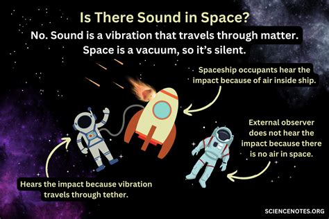 Is space full of sound?
