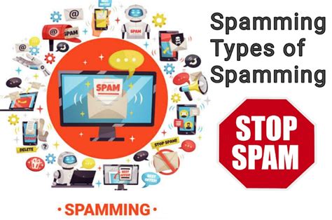 Is spoofing a type of spam?