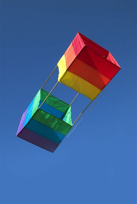 Is square a kite?