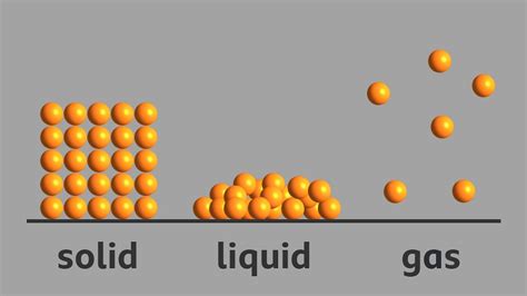 Is star solid liquid or gas?