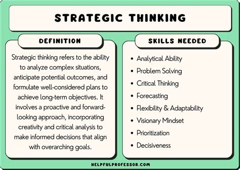 Is strategic thinking a talent or skill?