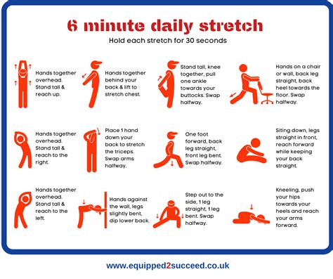 Is stretching for 2 minutes too long?