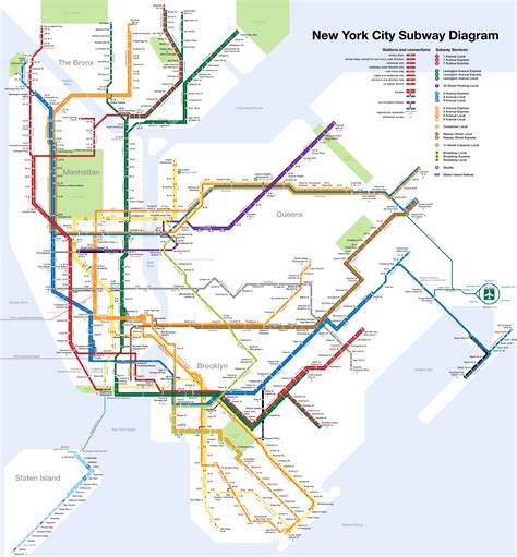 Is subway free in NYC?