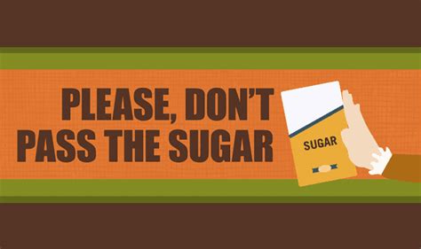 Is sugar OK every now and then?