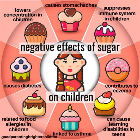 Is sugar bad for autism?