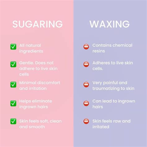 Is sugar waxing less painful?