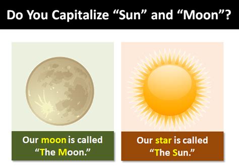 Is sun a proper noun?