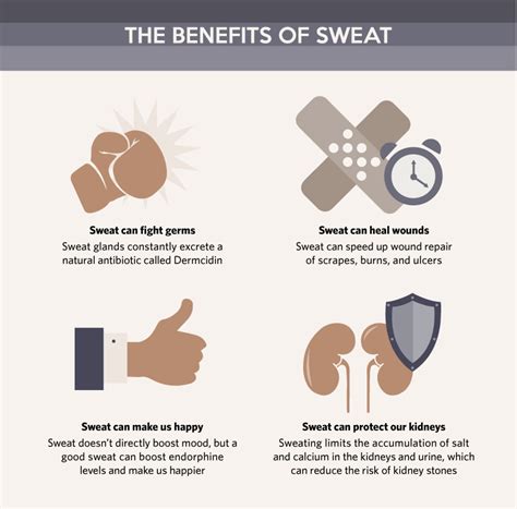 Is sweat good for you?