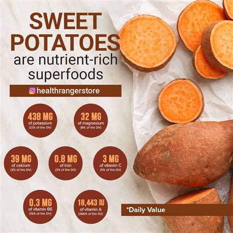 Is sweet potato a Superfood?