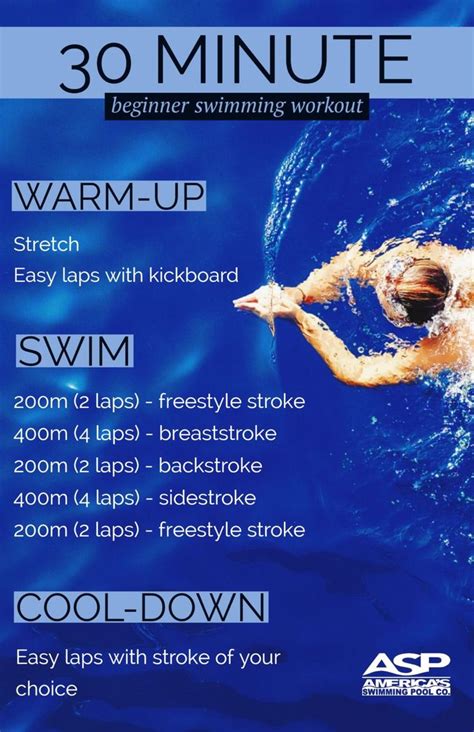 Is swimming a complete workout?
