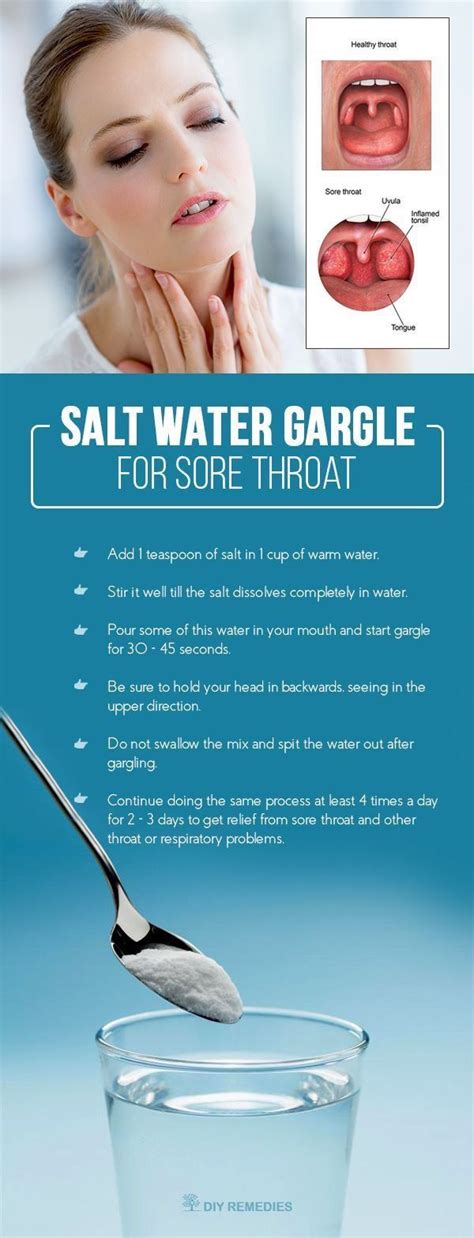 Is table salt OK for mouth rinse?
