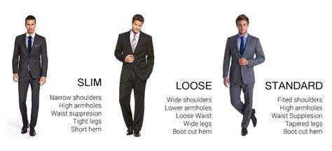 Is tailored slimmer than slim?