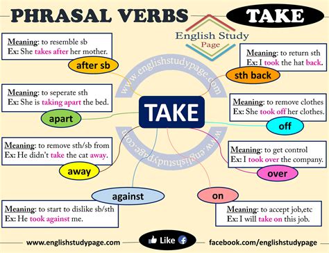 Is take time a verb?