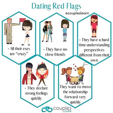 Is talking about an ex a red flag?