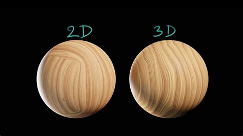Is texture 2D or 3D?