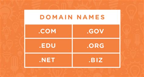 Is the .store domain good?