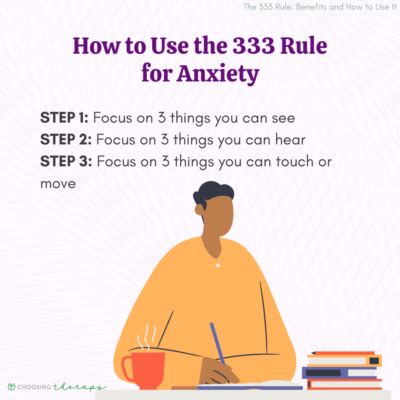 Is the 333 rule true?