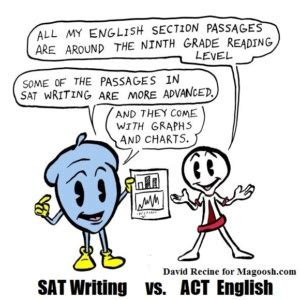 Is the ACT easier than SAT?