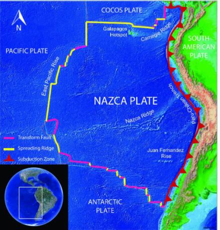 Is the Nazca plate growing or shrinking?