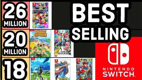 Is the Nintendo Switch the most sold?