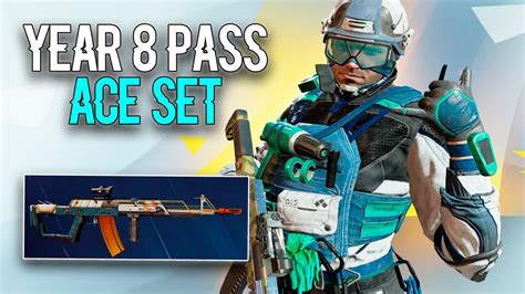 Is the R6 Year 8 pass worth it?