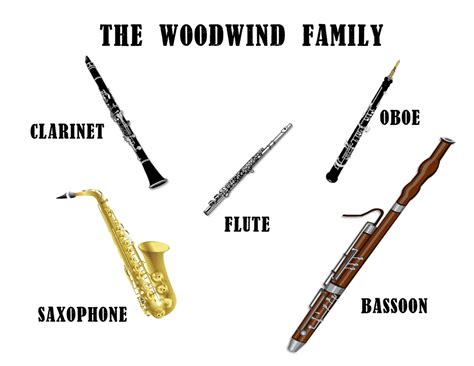Is the clarinet underrated?