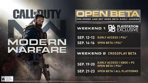 Is the cod beta open for everyone?