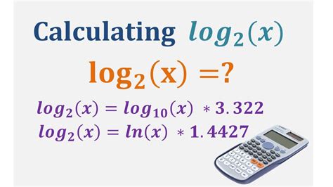 Is the default log base 10?